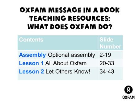 ContentsSlide Number Assembly Optional assembly2-19 Lesson 1 All About Oxfam20-33 Lesson 2 Let Others Know!34-43.