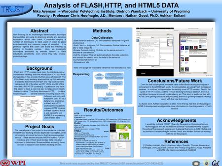 This work was supported by the TRUST Center (NSF award number CCF-0424422) Methods Data Collection: 1. Start Sever on the host OS: This creates a sanitized.