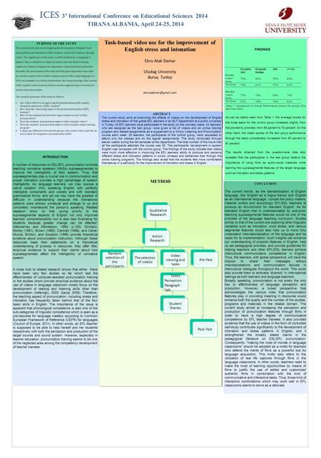 Task-based video use for the improvement of English stress and intonation Ebru Atak Damar Uludag University Bursa, Turkey Task-based.