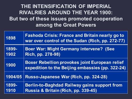 THE INTENSIFICATION OF IMPERIAL RIVALRIES AROUND THE YEAR 1900: But two of these issues promoted cooperation among the Great Powers 1898 Fashoda Crisis: