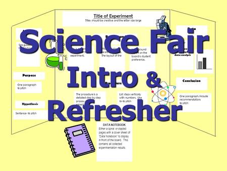 One paragraph 18 pitch Hypothesis Sentence- 18 pitch Abstract See guidelines for Abstract Title of Experiment Titles should be creative and the letter.