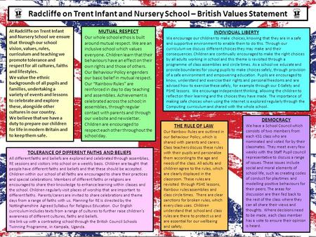 TOLERANCE OF DIFFERENT FAITHS AND BELIEFS