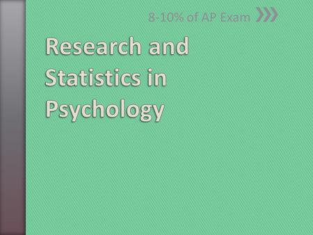 8-10% of AP Exam. » Does sleeping less than seven hours a day reduce how long you will live? » Do violent video games make people more aggressive? » Can.