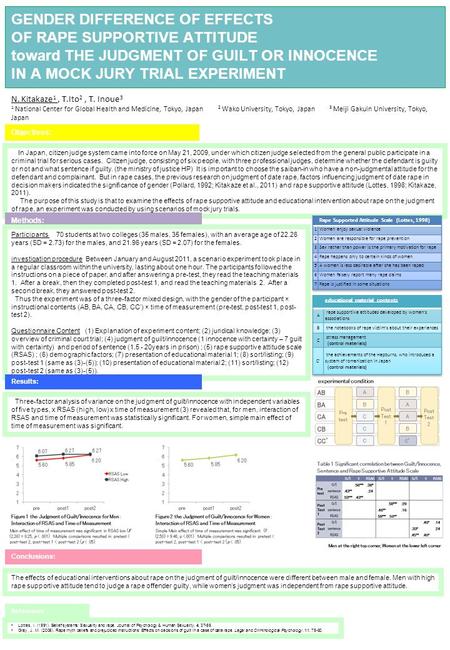 GENDER DIFFERENCE OF EFFECTS OF RAPE SUPPORTIVE ATTITUDE toward THE JUDGMENT OF GUILT OR INNOCENCE IN A MOCK JURY TRIAL EXPERIMENT N. Kitakaze 1, T.Ito.