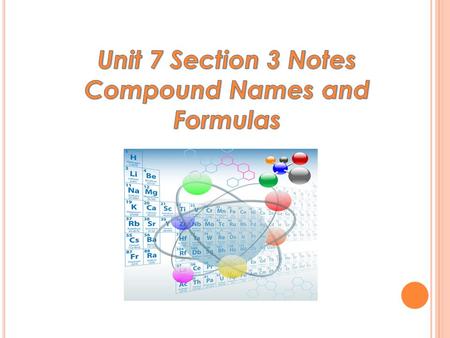 Compound Names and Formulas