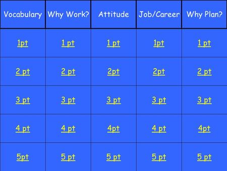 2 pt 3 pt 4 pt 5pt 1 pt 2 pt 3 pt 4 pt 5 pt 1 pt 2pt 3 pt 4pt 5 pt 1pt 2pt 3 pt 4 pt 5 pt 1 pt 2 pt 3 pt 4pt 5 pt 1pt VocabularyWhy Work?AttitudeJob/CareerWhy.