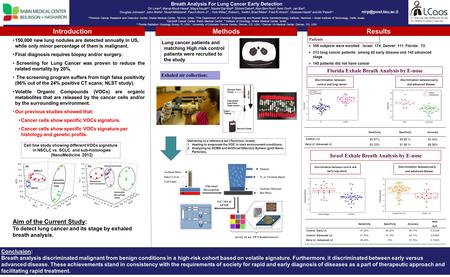 Breath Analysis For Lung Cancer Early Detection Ori Liran a, Manal Abud-Hawa b, Maya Ilouze a,c, Naomi Gai-Mor a, Shlomi Dekel a, Alon Ben-Nun d, Amir.