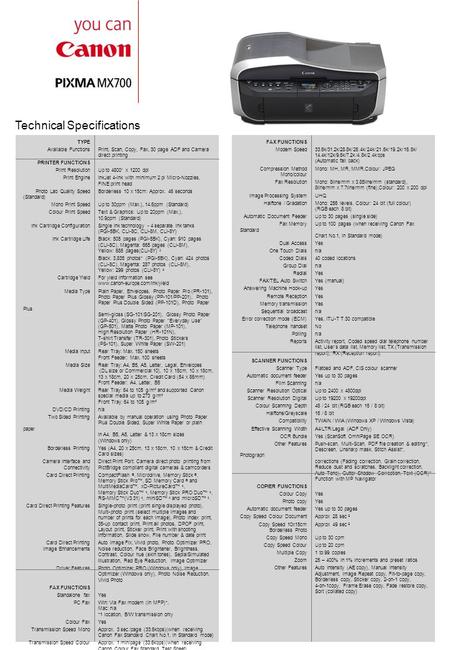 Technical Specifications TYPE Available FunctionsPrint, Scan, Copy, Fax, 30 page ADF and Camera direct printing PRINTER FUNCTIONS Print ResolutionUp to.