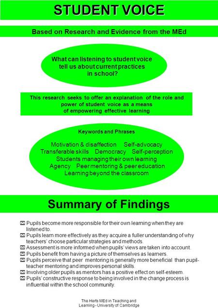 The Herts MEd in Teaching and Learning - University of Cambridge Keywords and Phrases Motivation & disaffection Self-advocacy Transferable skills Democracy.