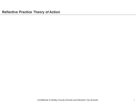 1 Confidential to Shelby County Schools and Memphis City Schools Reflective Practice Theory of Action.