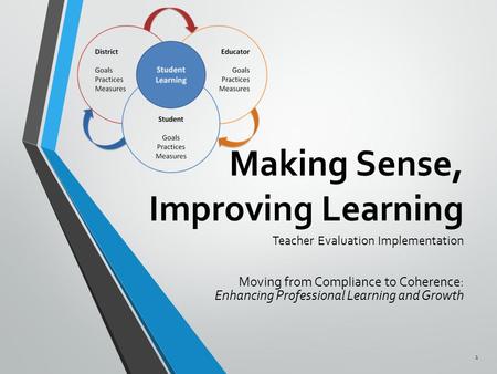 Making Sense, Improving Learning