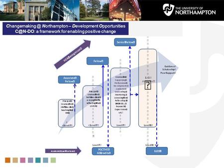 Northampton – Development Opportunities a framework for enabling positive change.