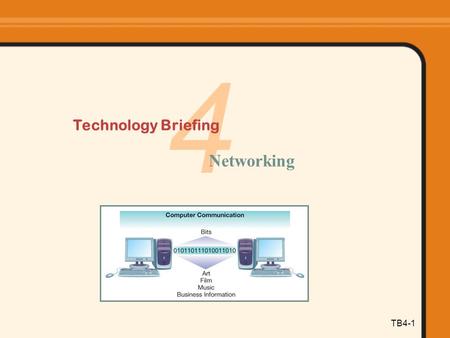 TB4-1 4 Technology Briefing Networking. TB4-2 Learning Objectives.