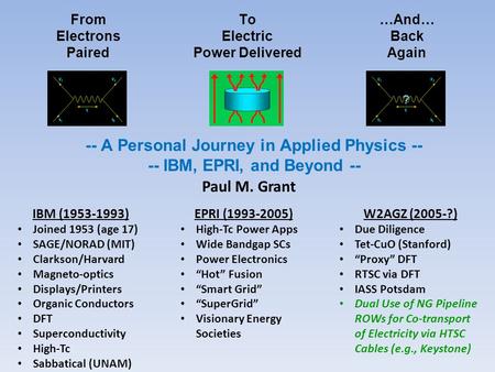 To Electric Power Delivered From Electrons Paired …And… Back Again ? -- A Personal Journey in Applied Physics -- -- IBM, EPRI, and Beyond -- Paul M. Grant.