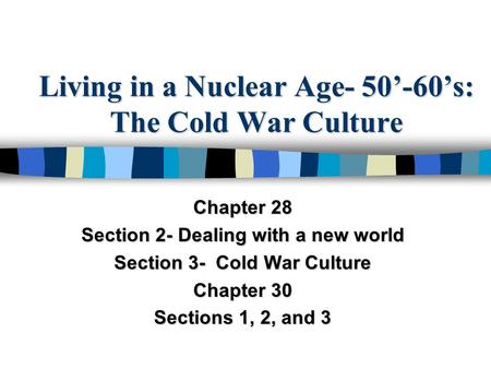 Living in a Nuclear Age- 50’-60’s: The Cold War Culture Chapter 28 Section 2- Dealing with a new world Section 3- Cold War Culture Chapter 30 Sections.