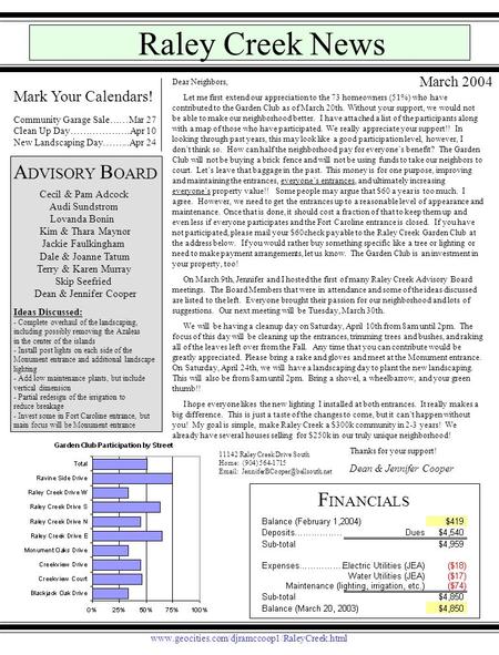 Raley Creek News Dear Neighbors, Let me first extend our appreciation to the 73 homeowners (51%) who have contributed to the Garden Club as of March 20th.