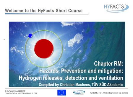 Welcome to the HyFacts Short Course