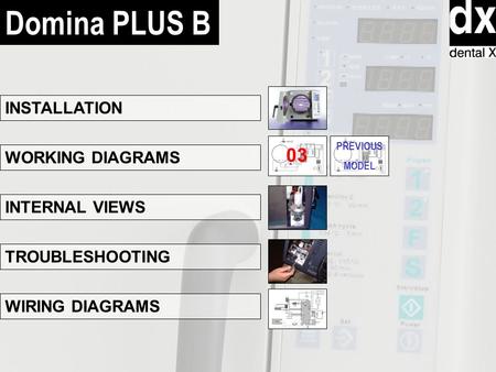 Domina PLUS B WORKING DIAGRAMS TROUBLESHOOTING INTERNAL VIEWS WIRING DIAGRAMS INSTALLATION 03 PREVIOUS MODEL.