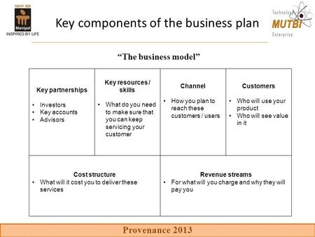 Key components of the business plan