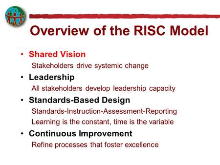 Overview of the RISC Model