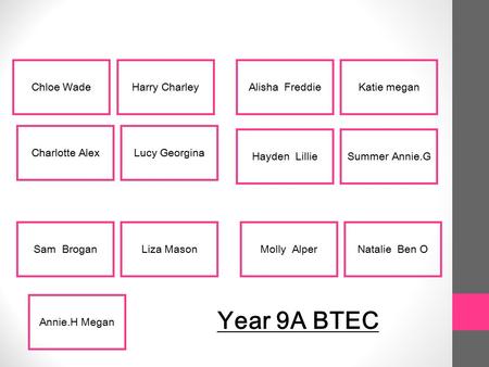 Charlotte Alex Sam BroganLiza MasonMolly AlperNatalie Ben O Hayden LillieSummer Annie.G Chloe WadeHarry CharleyAlisha FreddieKatie megan Lucy Georgina.