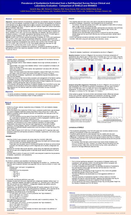 Presented at the XIV International Symposium on Atherosclerosis Rome, Italy June 18–22, 2006 Prevalence of Dyslipidemia Estimated from a Self-Reported.