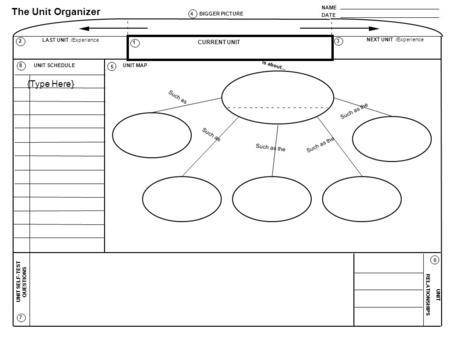 UNIT SELF-TEST QUESTIONS