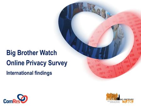 International findings Big Brother Watch Online Privacy Survey.