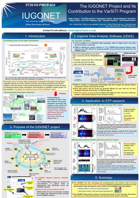 The The IUGONET Project and Its Contribution to the VarSITI Program Akiyo Yatagai 1, Toshihiko Iyemori 2, Yoshimasa Tanaka 3, *Atsuki Shinbori 4, Shuji.