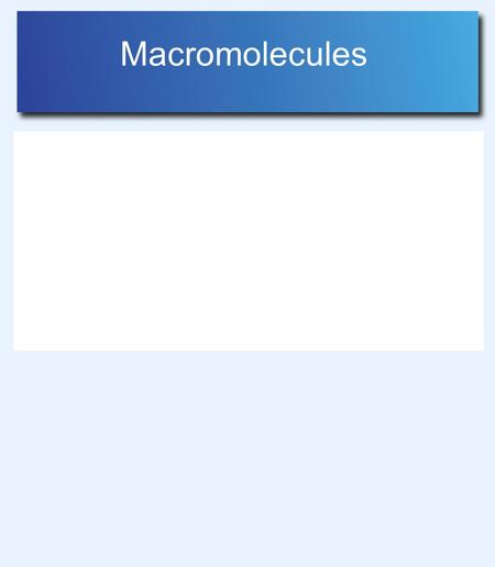 Macromolecules. Atom Molecule Elements Compound Cell Smallest unit of matter/retain chemical properties Substance made of only one type of atom Bond between.