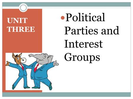 Political Parties and Interest Groups