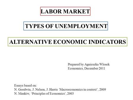 LABOR MARKET Essays based on: N. Goodwin, J. Nelson, J. Harris ‘Macroeconomics in context’, 2009 N. Mankiw, ‘Principles of Economics’, 2003 TYPES OF UNEMPLOYMENT.