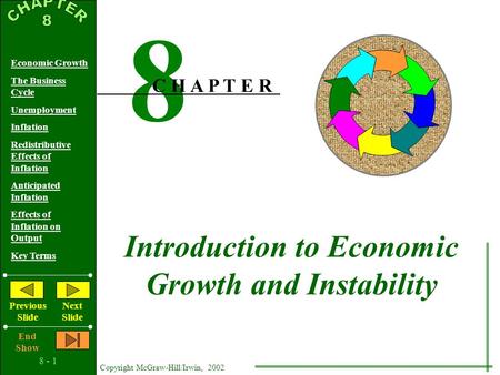 8 - 1 Copyright McGraw-Hill/Irwin, 2002 Economic Growth The Business Cycle Unemployment Inflation Redistributive Effects of Inflation Anticipated Inflation.