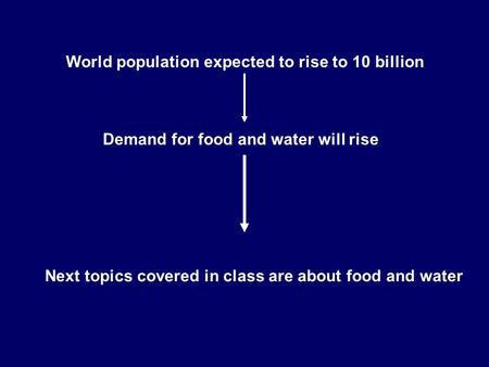 World population expected to rise to 10 billion Demand for food and water will rise Next topics covered in class are about food and water.