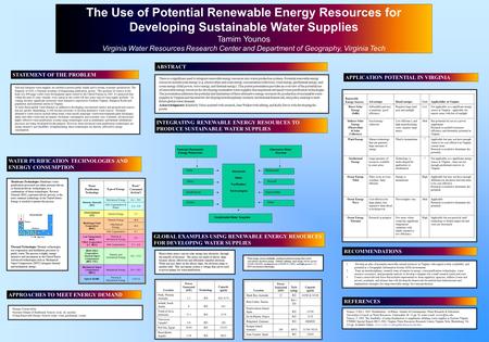 The Use of Potential Renewable Energy Resources for Developing Sustainable Water Supplies Tamim Younos Virginia Water Resources Research Center and Department.