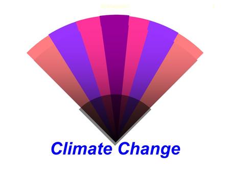 BBA(Gajaseni) Climate Change.