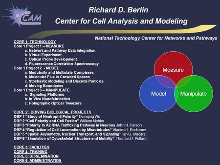 CORE 1: TECHNOLOGY Core 1 Project 1 – MEASURE a. Network and Pathway Data Integration. b. Virtual Experiment. c. Optical Probe Development. d. Fluorescence.