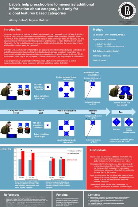 Introduction Numerous studies show that verbal labels help to launch new category formation (Deng & Sloutsky, 2013), or select specific information from.