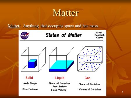 1 Matter Matter: Anything that occupies space and has mass.