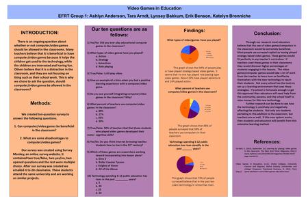 References: There is an ongoing question about whether or not computer/video games should be allowed in the classrooms. Many teachers believe that it is.