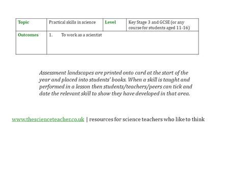 TopicPractical skills in scienceLevelKey Stage 3 and GCSE (or any course for students aged 11-16) Outcomes1.To work as a scientist www.thescienceteacher.co.ukwww.thescienceteacher.co.uk.