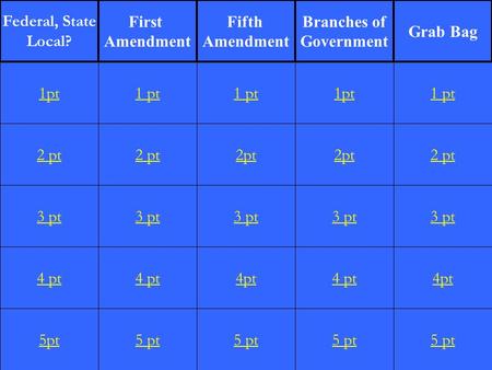 2 pt 3 pt 4 pt 5pt 1 pt 2 pt 3 pt 4 pt 5 pt 1 pt 2pt 3 pt 4pt 5 pt 1pt 2pt 3 pt 4 pt 5 pt 1 pt 2 pt 3 pt 4pt 5 pt 1pt Federal, State Local? First Amendment.