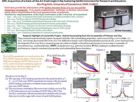 MRI: Acquisition of a State-of-the-Art Small Angle X-Ray Scattering (SAXS) Instrument for Research and Education Mu-Ping Nieh, University of Connecticut,