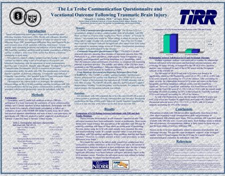 The La Trobe Communication Questionnaire and Vocational Outcome Following Traumatic Brain Injury. Margaret A. Struchen, Ph.D. 1, 2 & Laura Rosas, M.A.