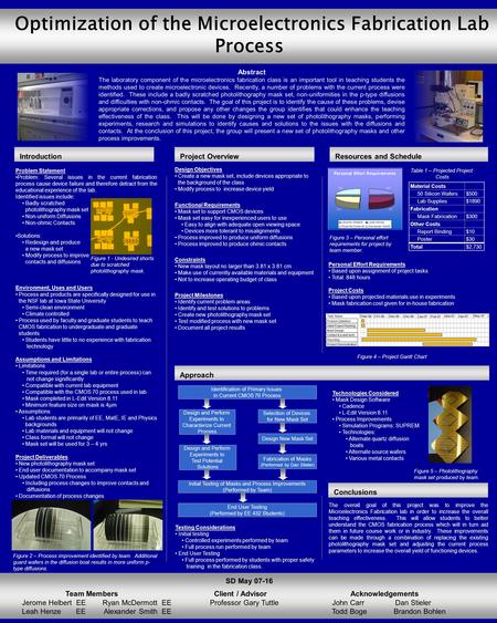 Optimization of the Microelectronics Fabrication Lab Process Abstract The laboratory component of the microelectronics fabrication class is an important.