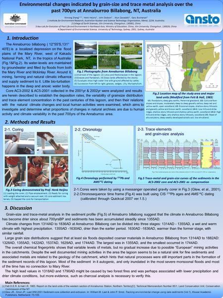 Environmental changes indicated by grain-size and trace metal analysis over the past 700yrs at Annaburroo Billabong, NT, Australia Xinrong Zhang 1,2,3,