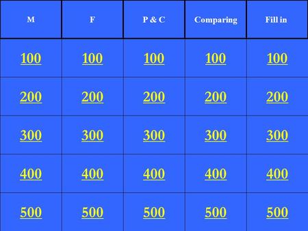 200 300 400 500 100 200 300 400 500 100 200 300 400 500 100 200 300 400 500 100 200 300 400 500 100 M FP & CComparingFill in.