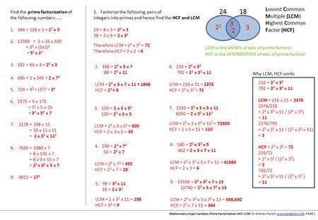 Lowest Common Multiple (LCM)