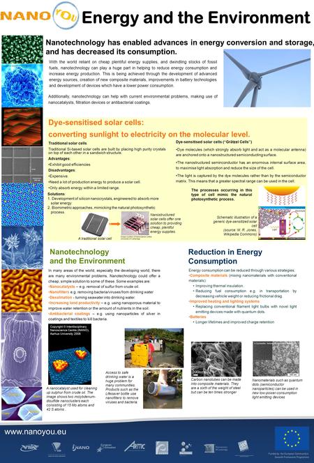 Nanotechnology has enabled advances in energy conversion and storage, and has decreased its consumption. With the world reliant on cheap plentiful energy.