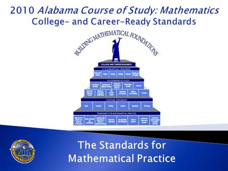 The Standards for Mathematical Practice